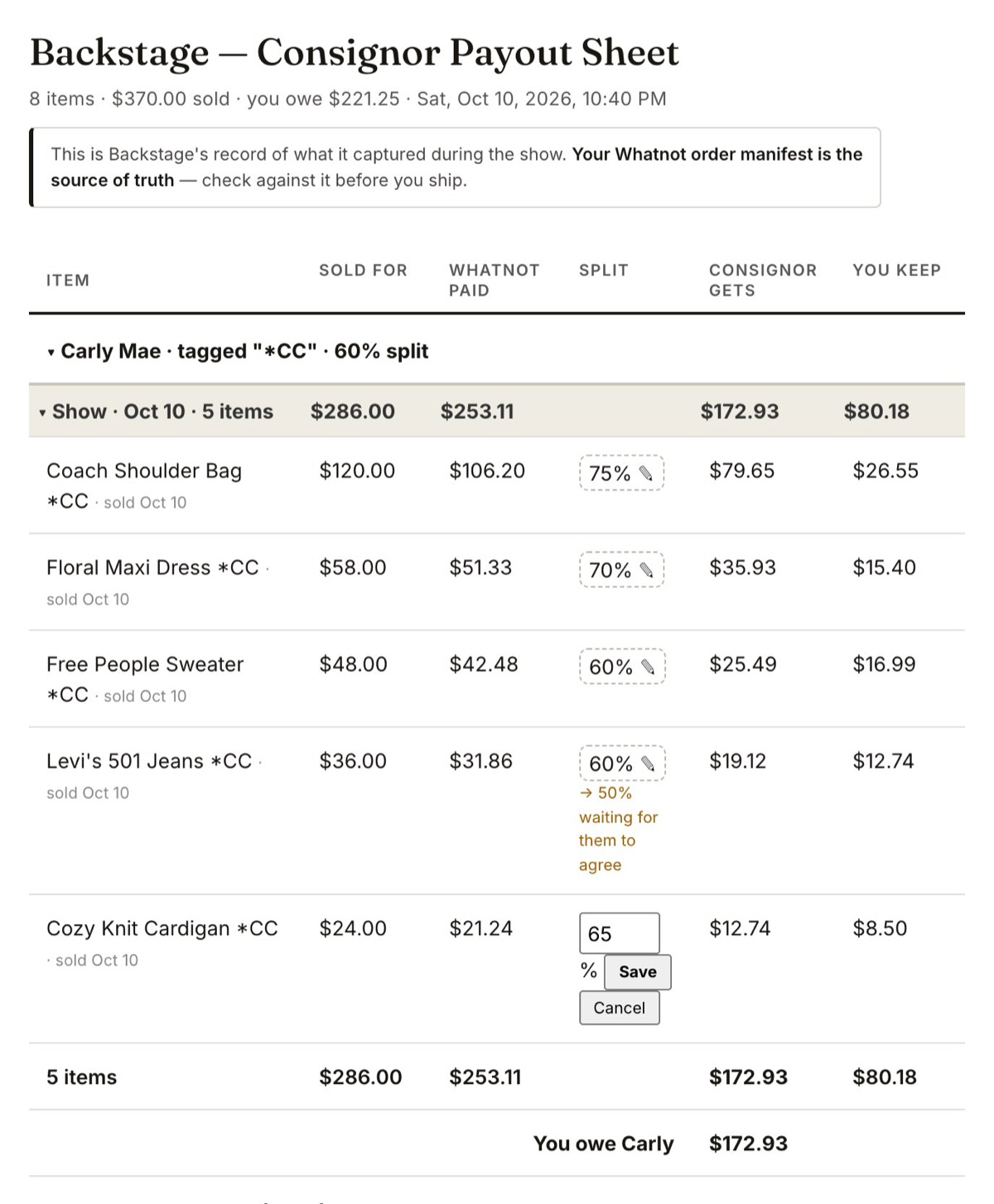 The payout sheet with one item being changed to 65% (a box with Save and Cancel), and another showing 50% waiting for them to agree.