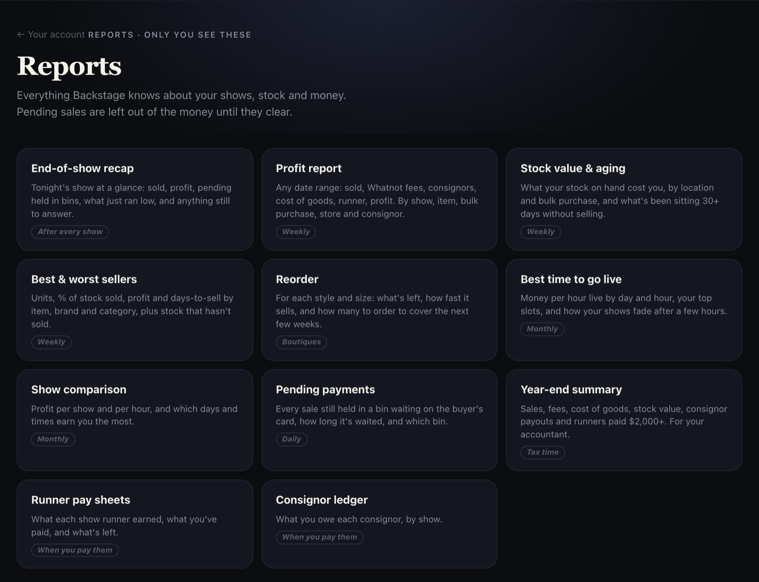 The Reports page with eleven report tiles.