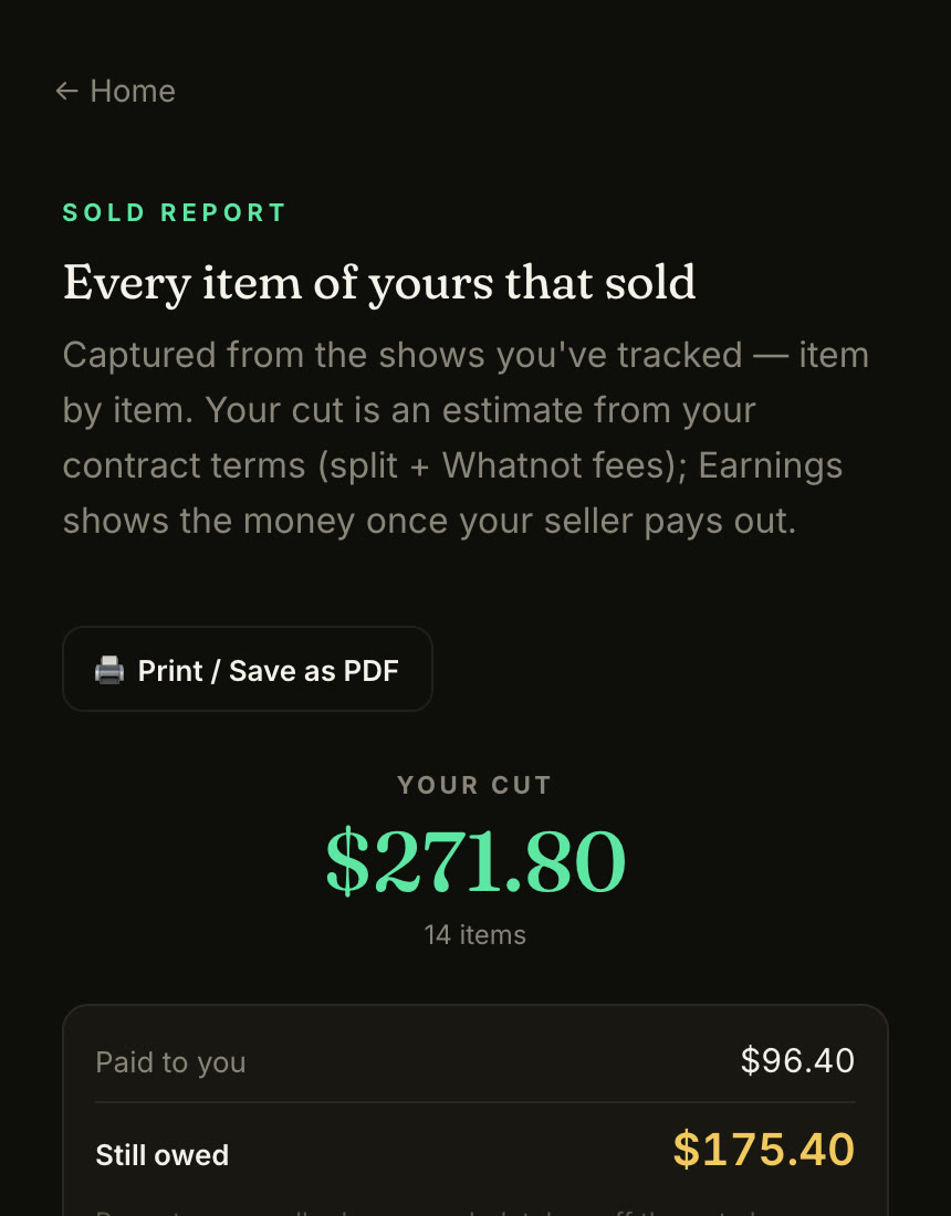Item-level sold report: the real Backstage screen